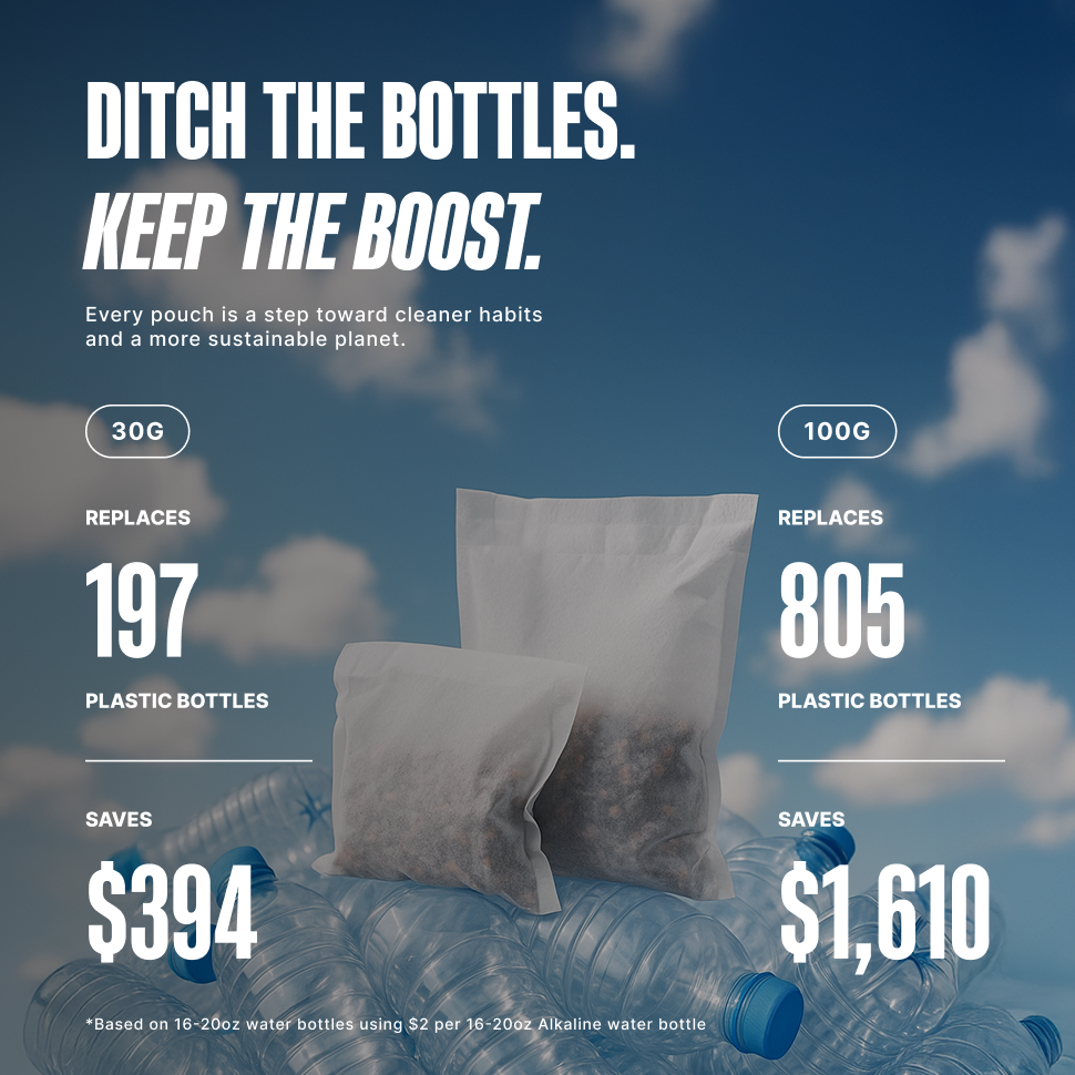 pH On-The-Go Alkaline Water Filter Pouch