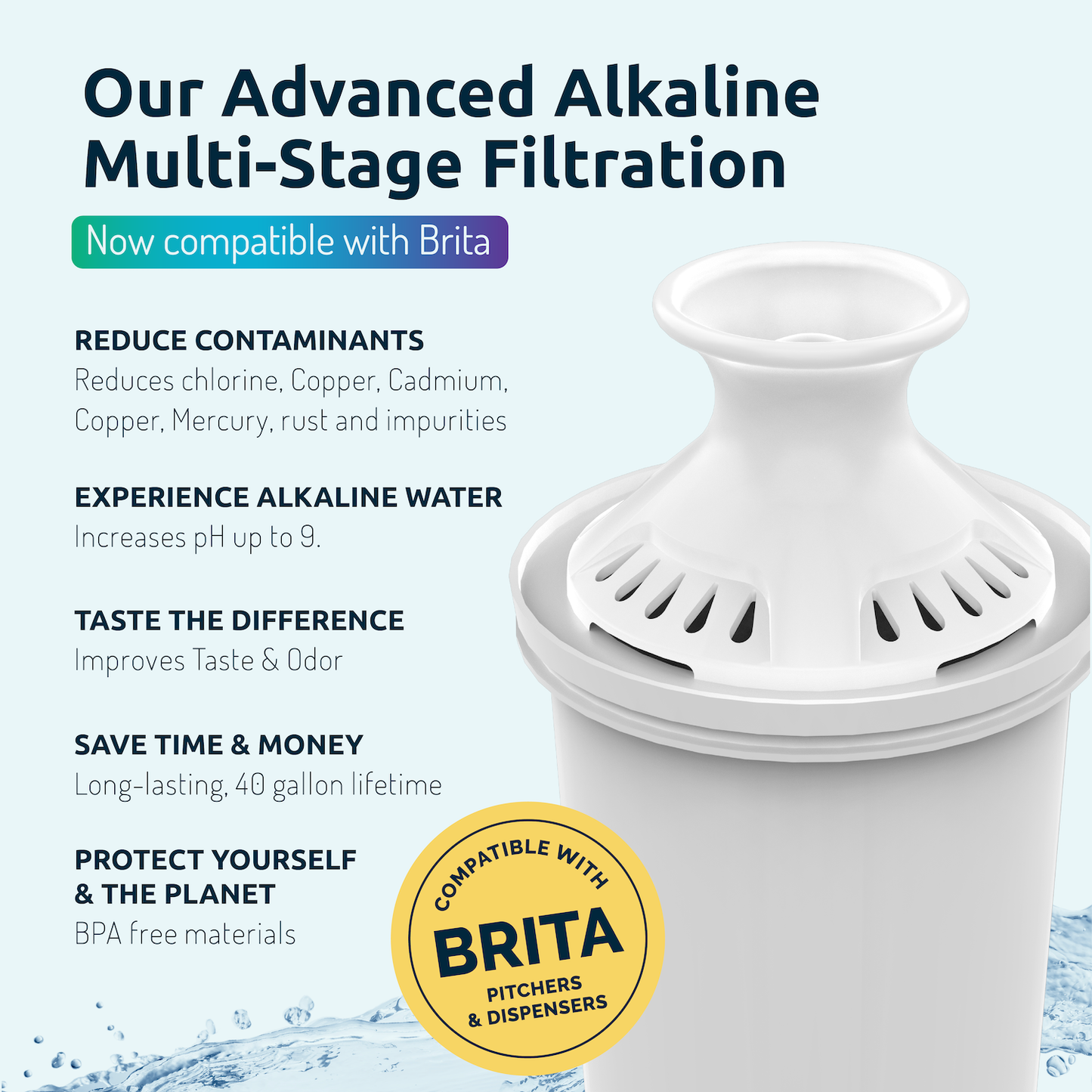 Brita Compatible Filters 3 Pack