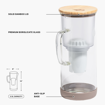 pH Restore Glass Pitcher