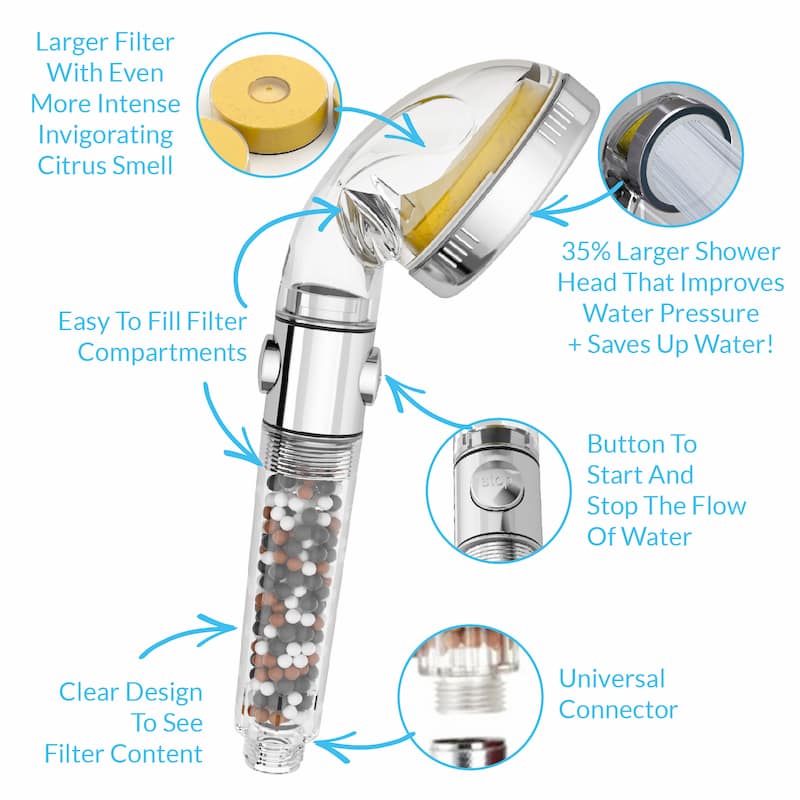 PH004 Filter for pH Rejuvenate