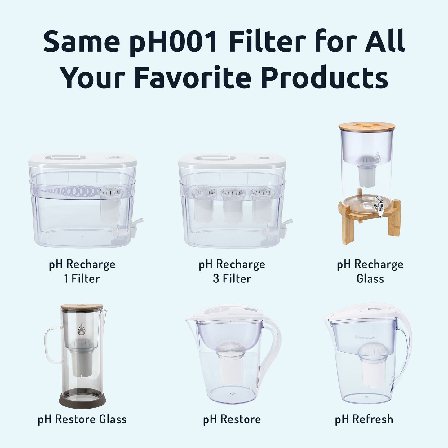 PH001 Alkaline Water Filters (3pk)