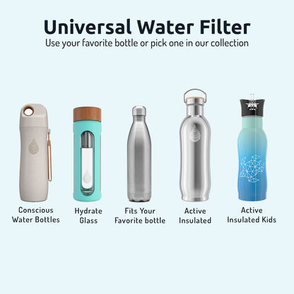 pH On-The-Go Alkaline Water Filter Pouch