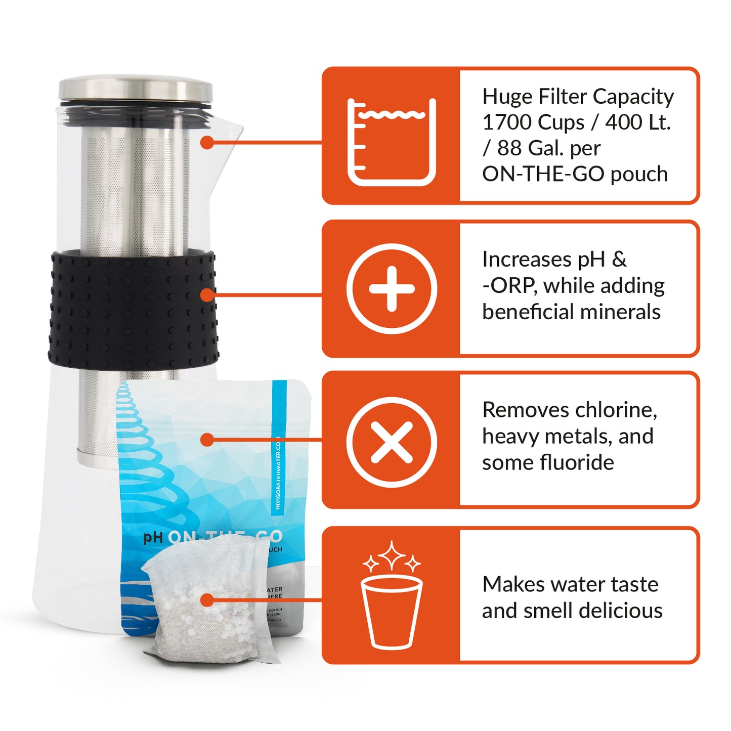 pH Renew Glass Alkaline Water Filter Pitcher