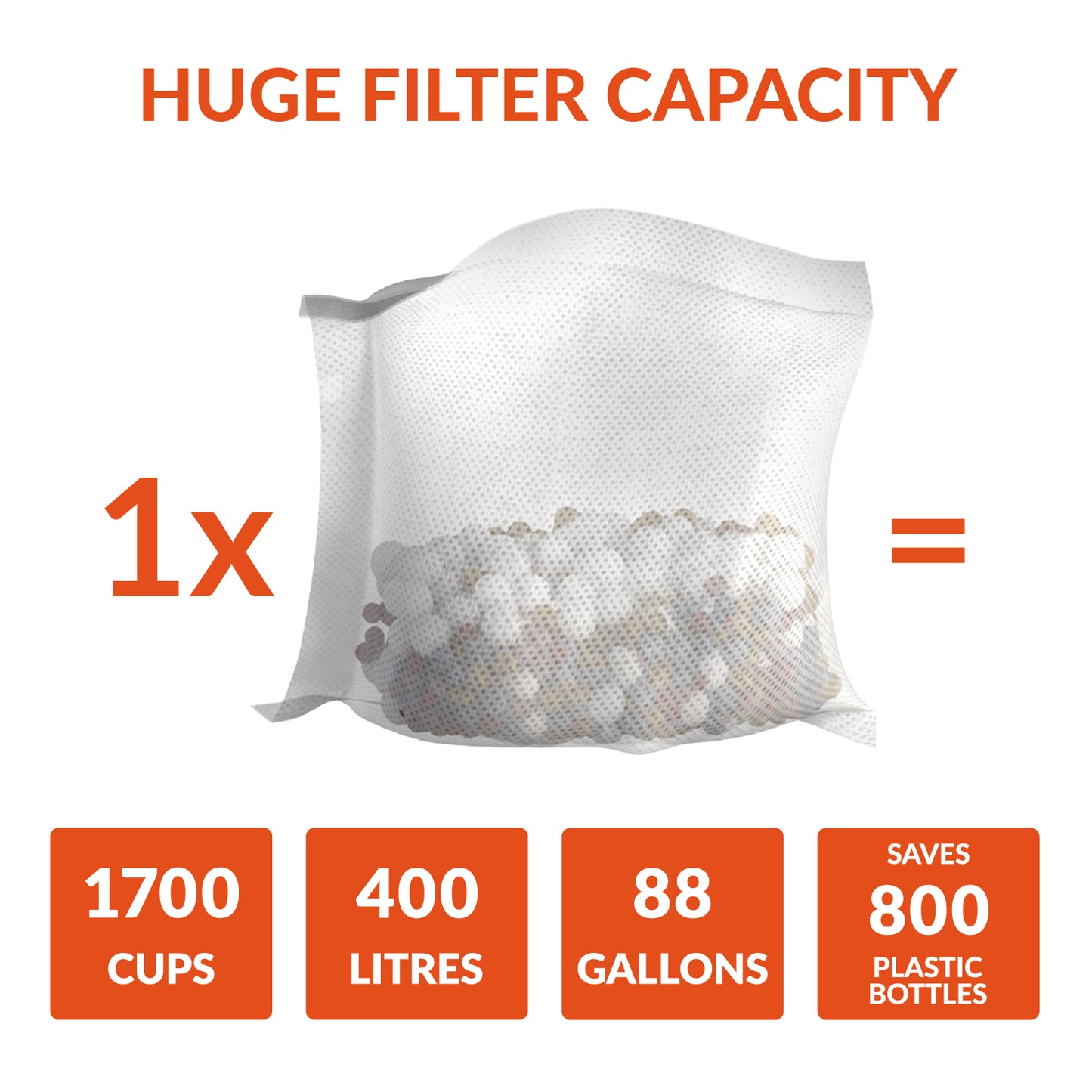 pH Renew Glass Alkaline Water Filter Pitcher