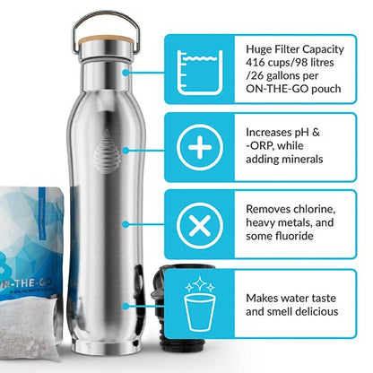 pH Active Insulated Kids Water Bottle (13.5 Oz)