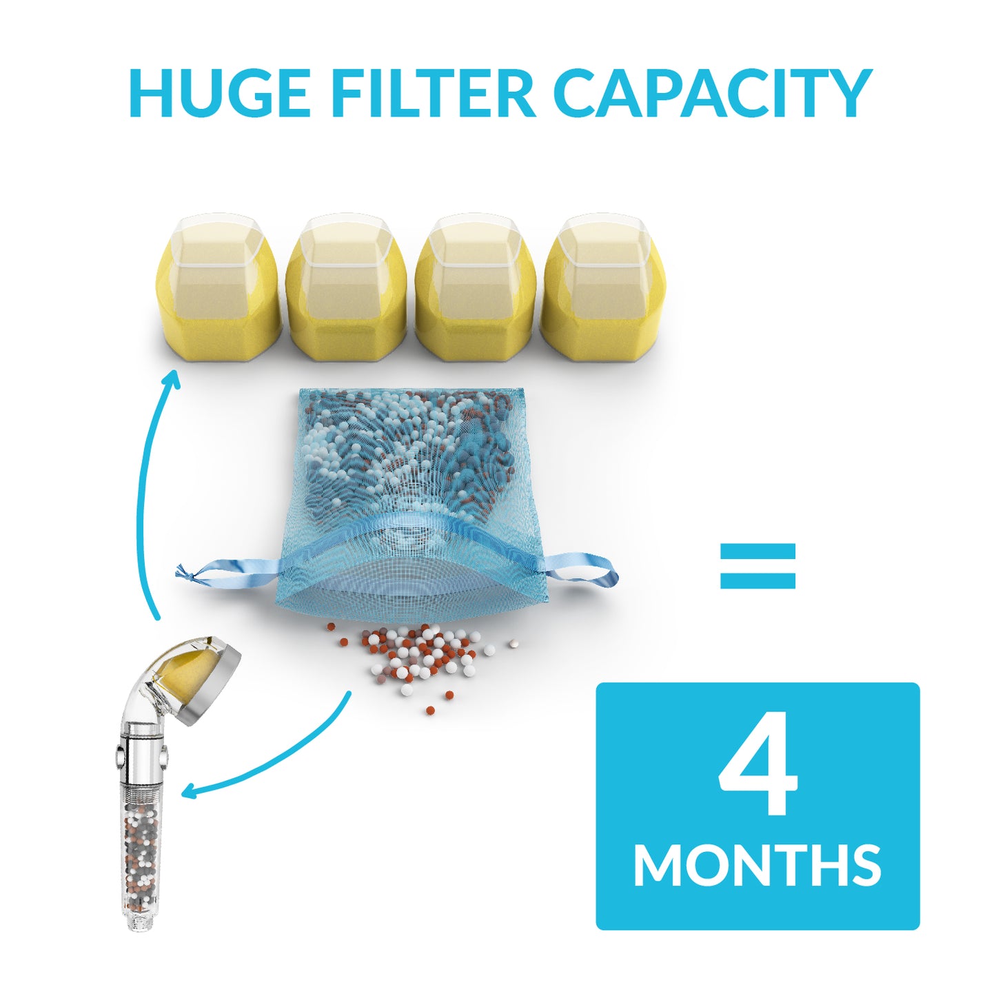 PH004 Filter for pH Rejuvenate