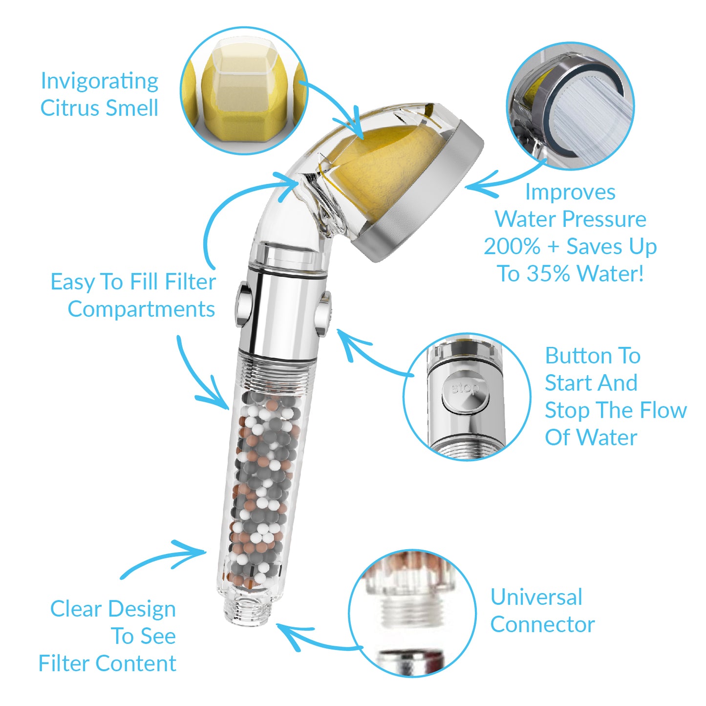 PH004 Filter for pH Rejuvenate