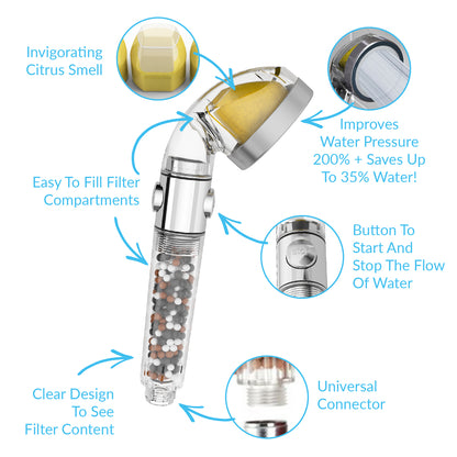 PH004 Filter for pH Rejuvenate