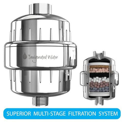 15-Stage Shower Filtration